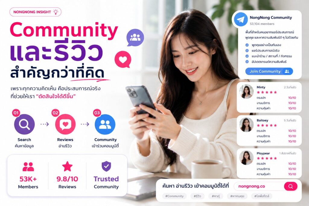 Community และรีวิวสำคัญกว่าที่คิด พร้อมข้อมูลการค้นหาโปรไฟล์ อ่านรีวิวจากผู้ใช้งานจริง และเข้าร่วมคอมมูนิตี้บน NongNong
