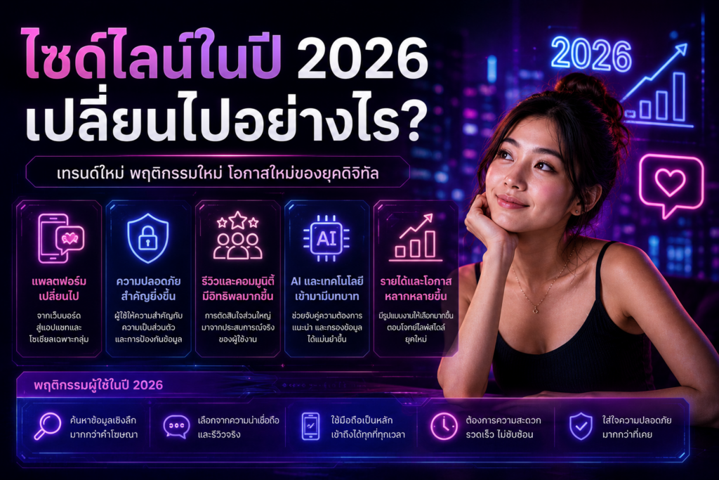 แนวโน้มไซด์ไลน์ในปี 2026 และพฤติกรรมของผู้ใช้งานยุคใหม่ที่ให้ความสำคัญกับรีวิว Community และความปลอดภัยมากขึ้น